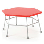 PADDED HEXAGONAL MOVEMENT TABLE